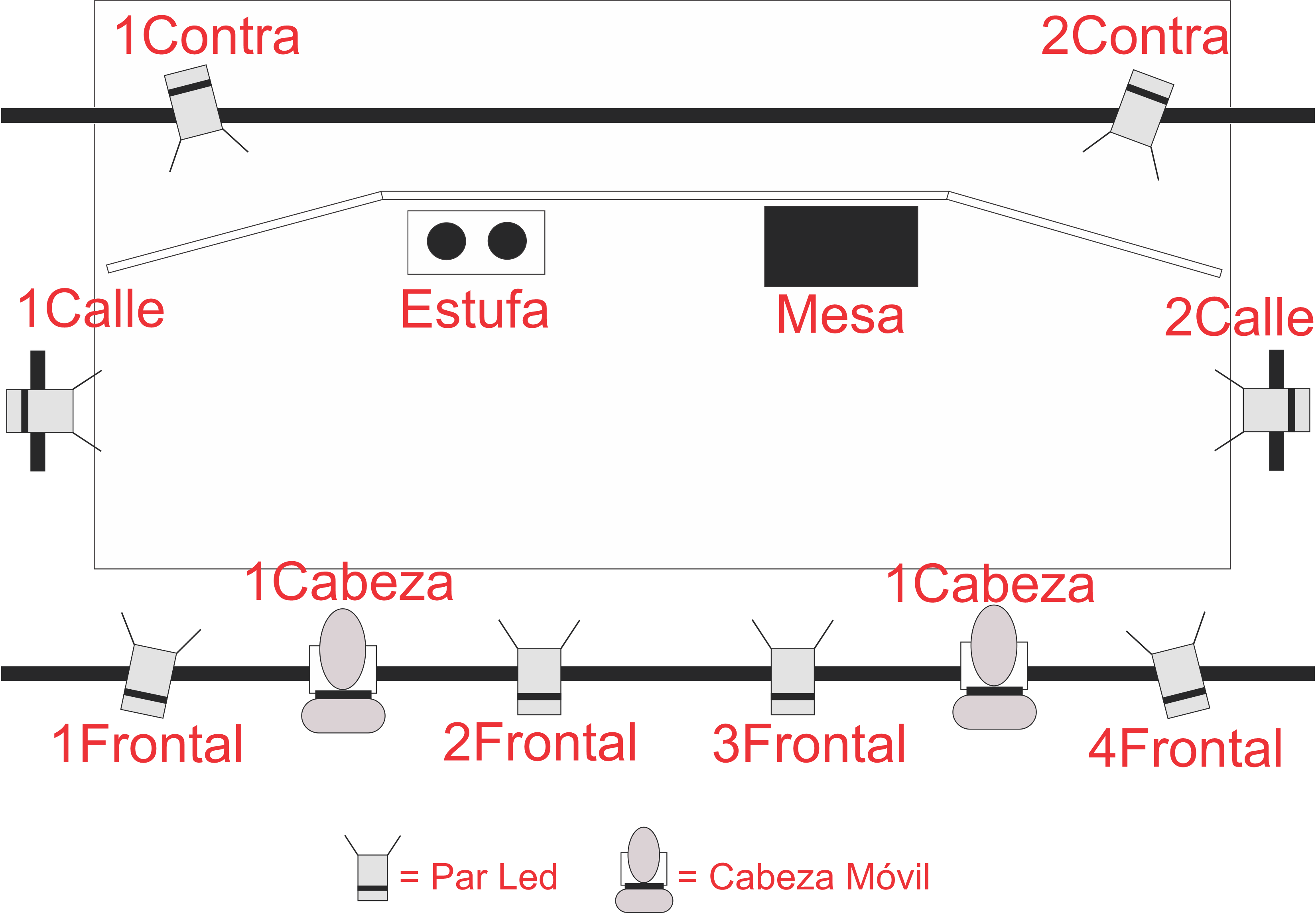 Plano Luces