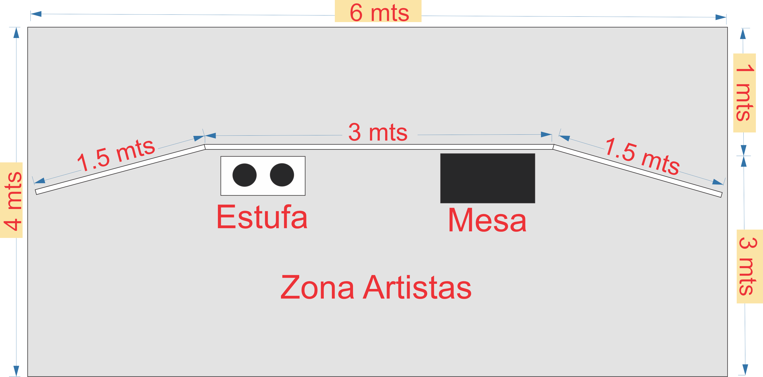 Plano distribucion